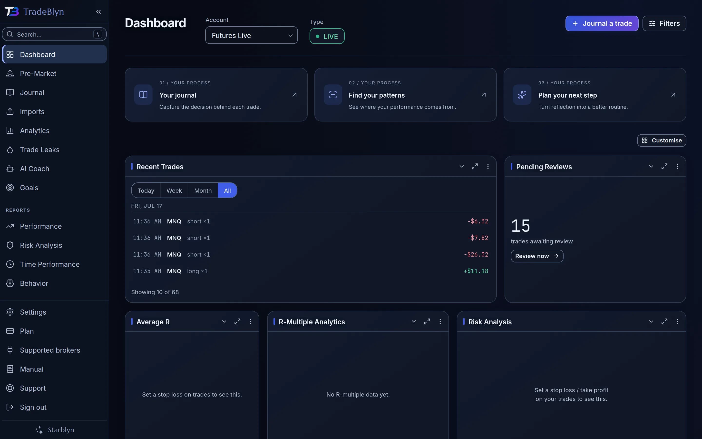 The dashboard, showing recent trades, R-multiple distribution and risk analysis