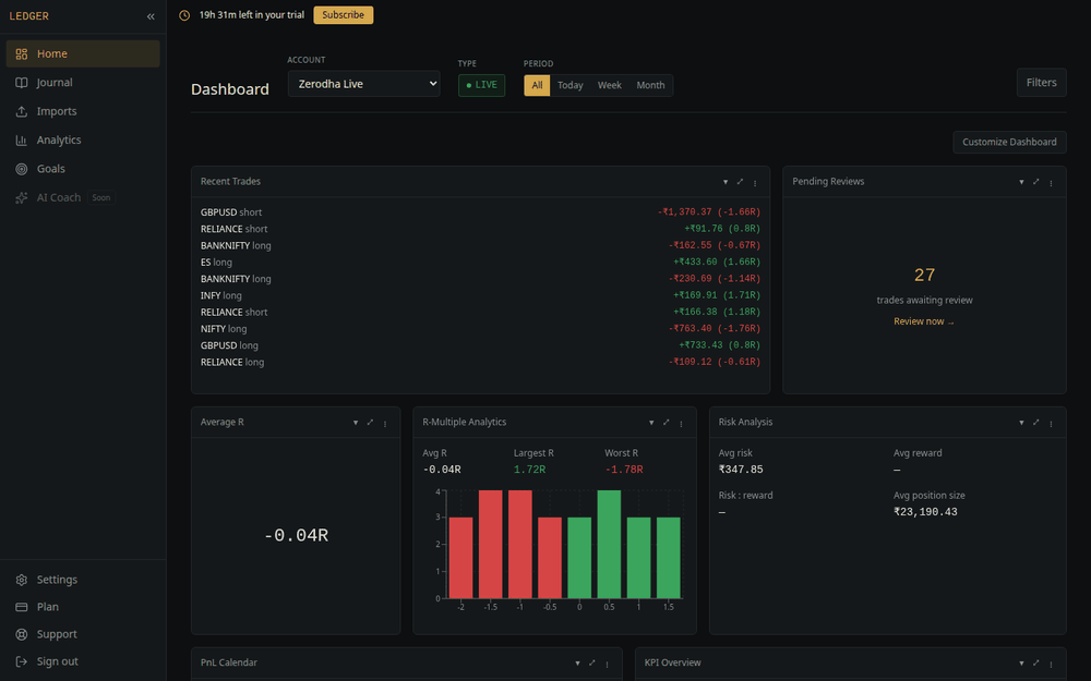 The dashboard changing as the account type switches between live, prop and paper